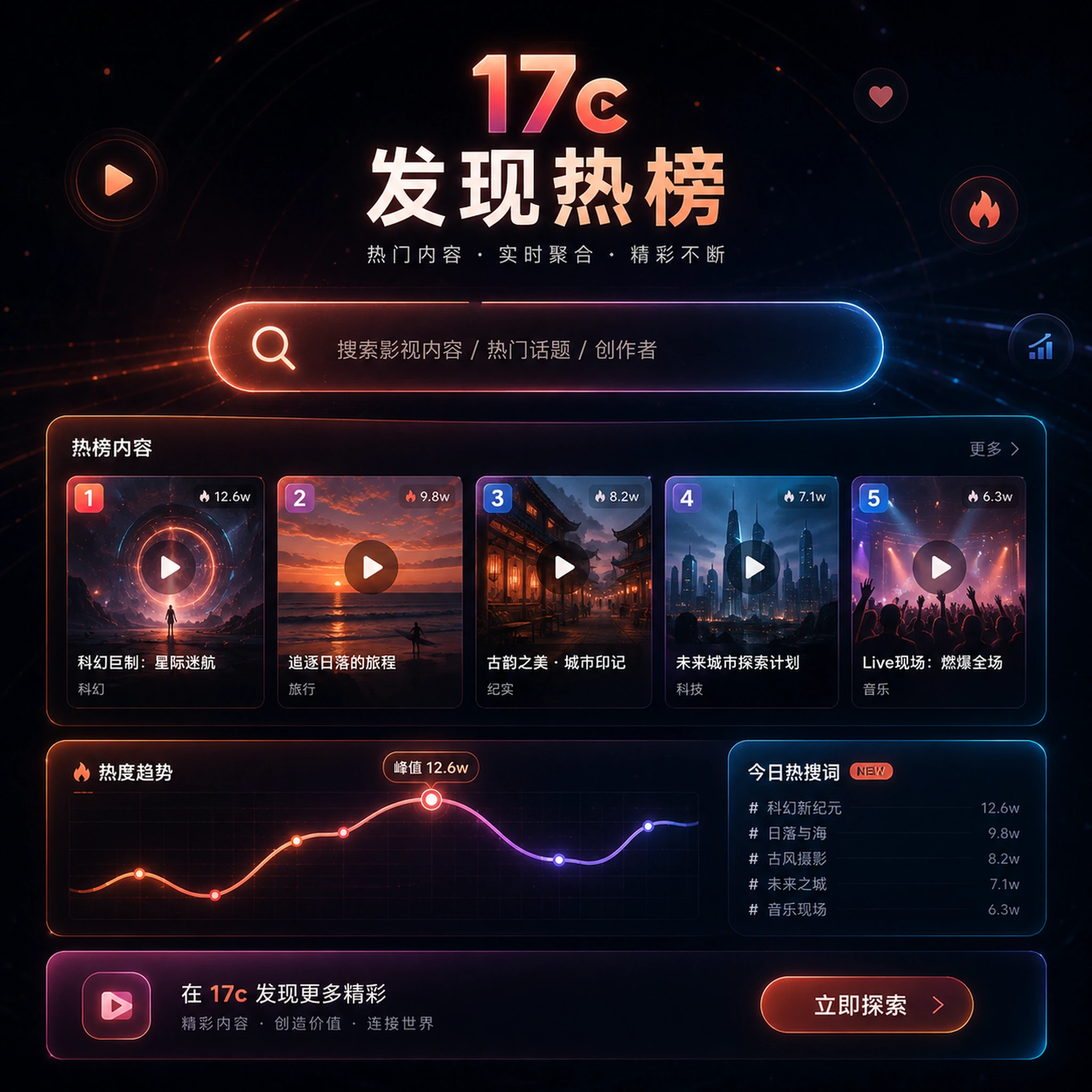 今天值得先看的五类内容